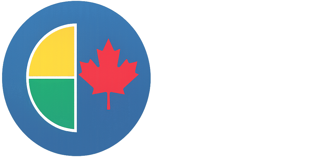 DISC Training